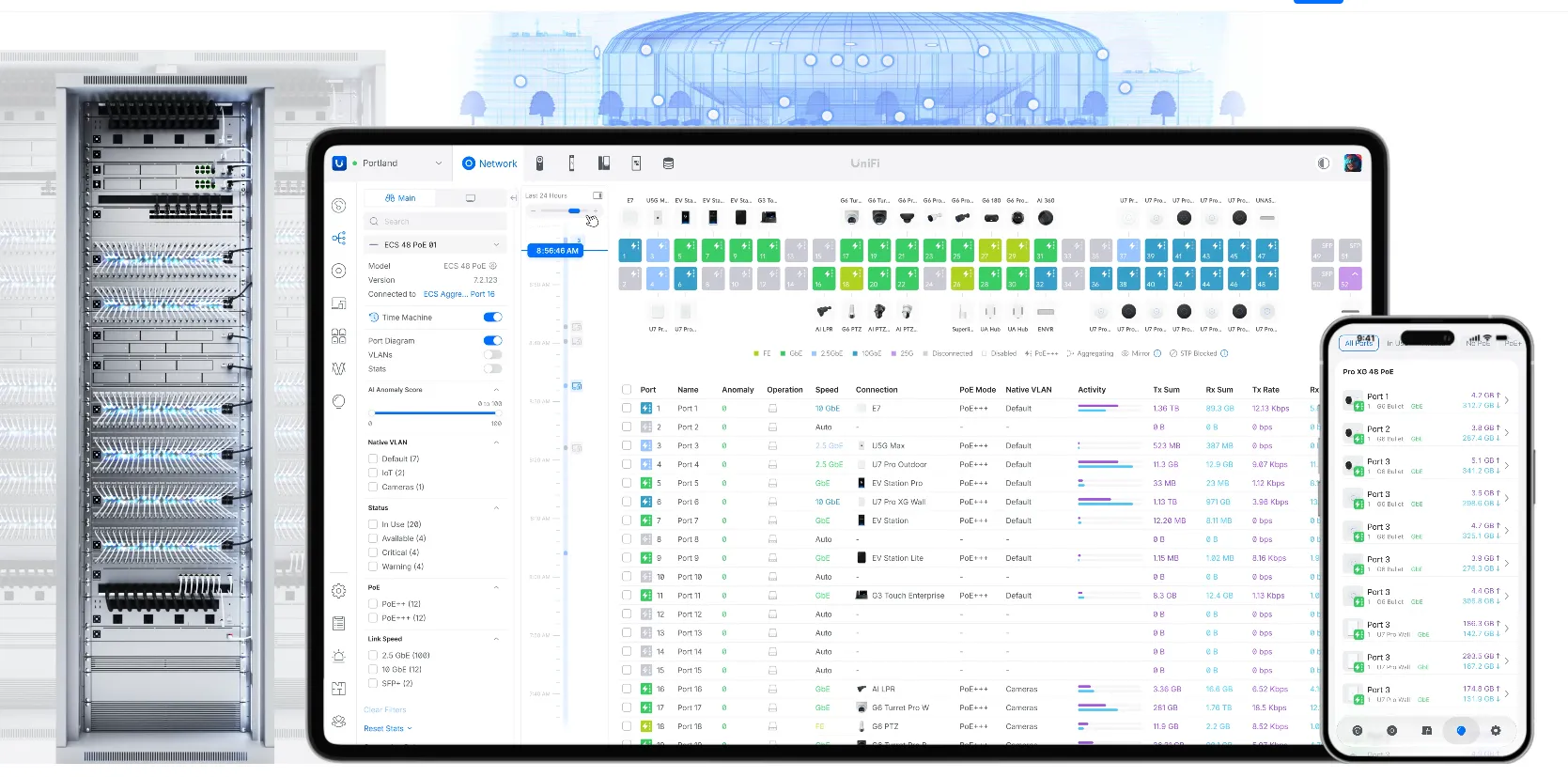 5 เหตุผลทำไมองค์กรควรใช้ Ubiquiti UniFi จัดการ WiFi แบบ Centralized